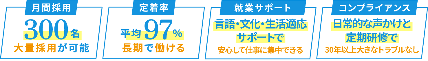 月間採用 定着率 就業サポート コンプライアンス